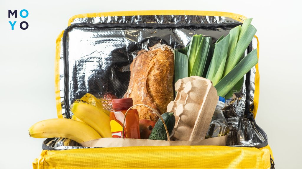 Термосумка желтого цвета