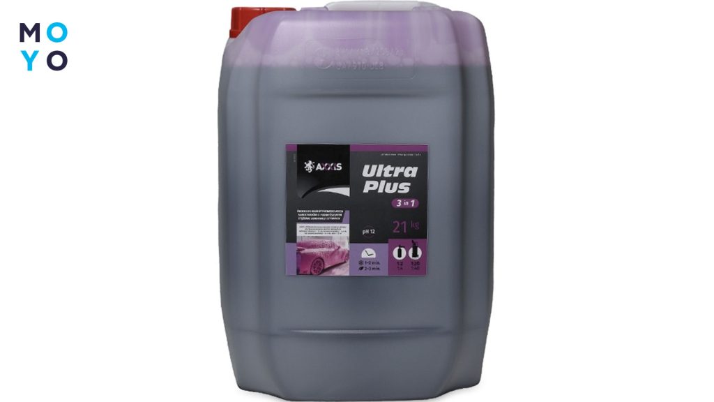 Axxis Ultra Plus